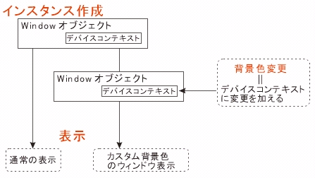 figure1.1