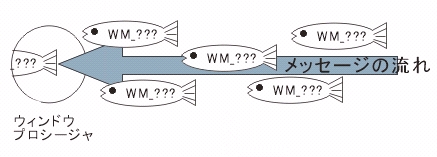 figure1.4