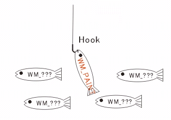 figure1.5